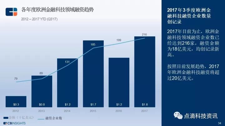 世界三季度经济总量_世界经济总量图片(2)