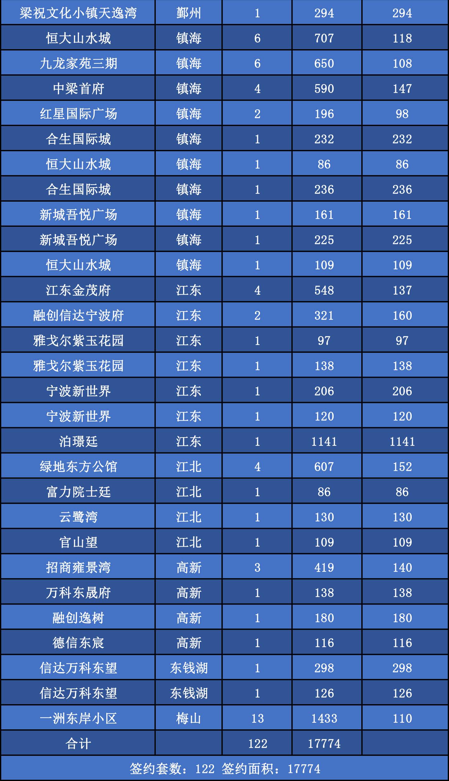 小鱼玄机2站30码期期必中56期 精选10码期期中2018今晚码特开奖