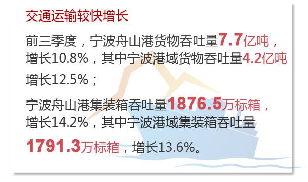 2017宁波gdp二季度_宁波地图