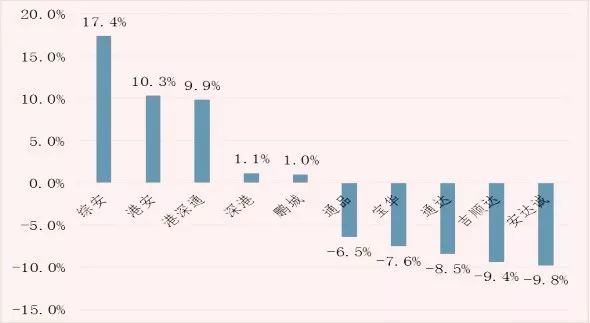 安达人口_10月27日申购新股 享受卓越和责任 安达维尔