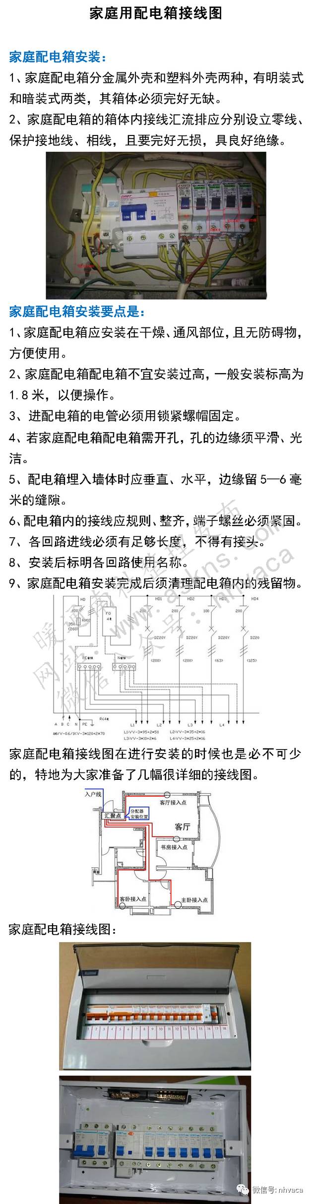 家庭用配电箱接线图