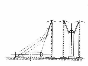 双桅杆滑移法吊装