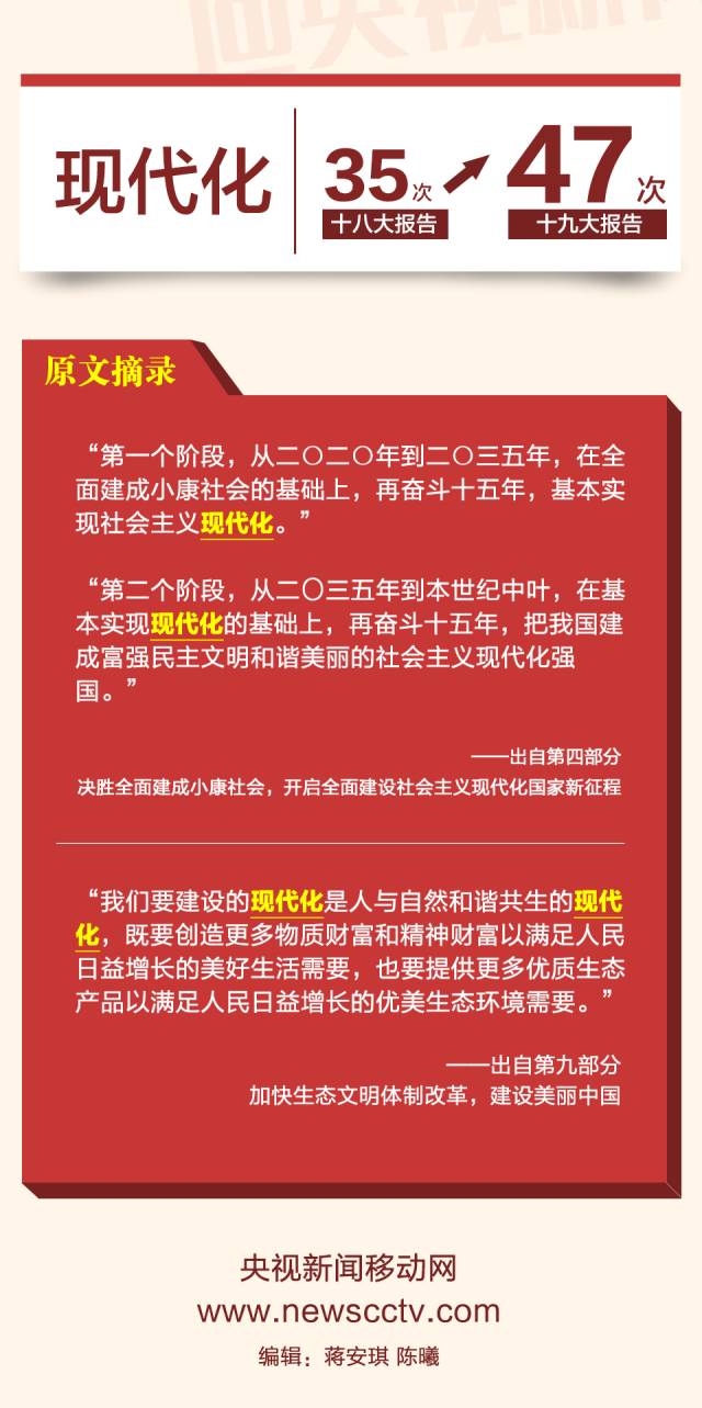 央视新闻贫困人口_贫困人口全部摘帽图片(2)