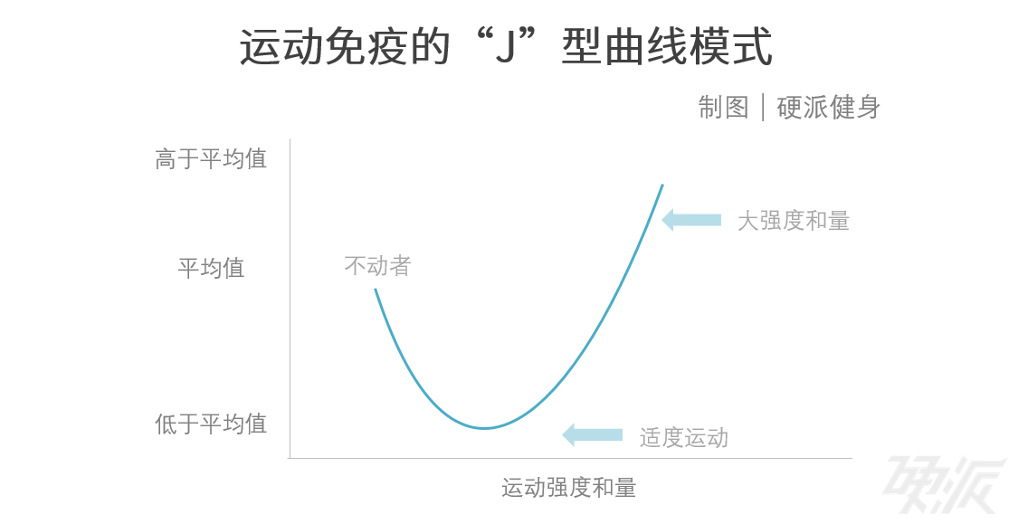 j型曲线人口_中国历年出生人口曲线(2)