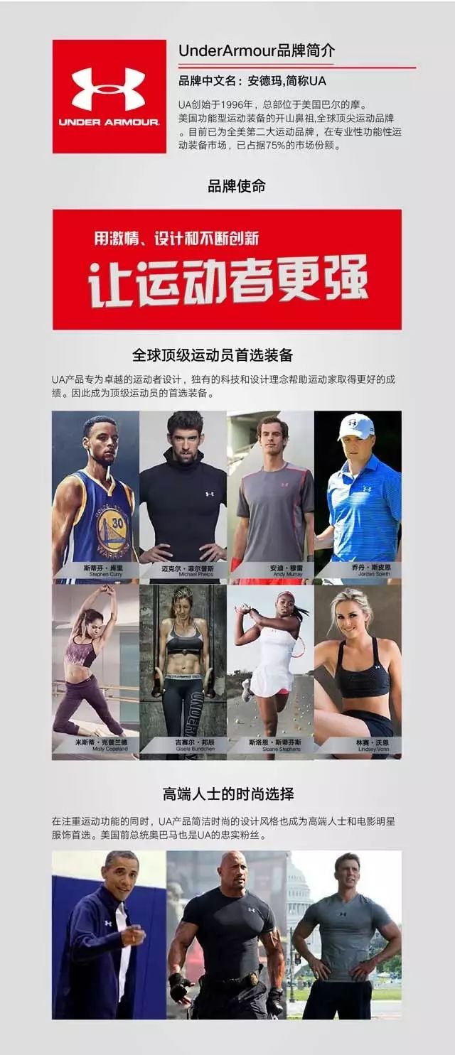 underarmour登陆唐山万达广场,10月26日盛大开业!