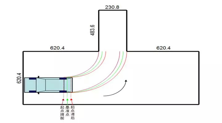 车库尺寸按爱丽舍两厢计算