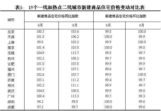 2021年郑州一季度gdp_2021年郑州春节灯会(3)