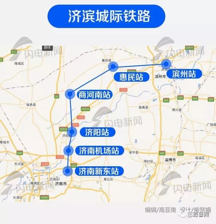 山东一大波铁路将通车 济青高铁 2018年底建成通车 ↓ 济南到滨州只