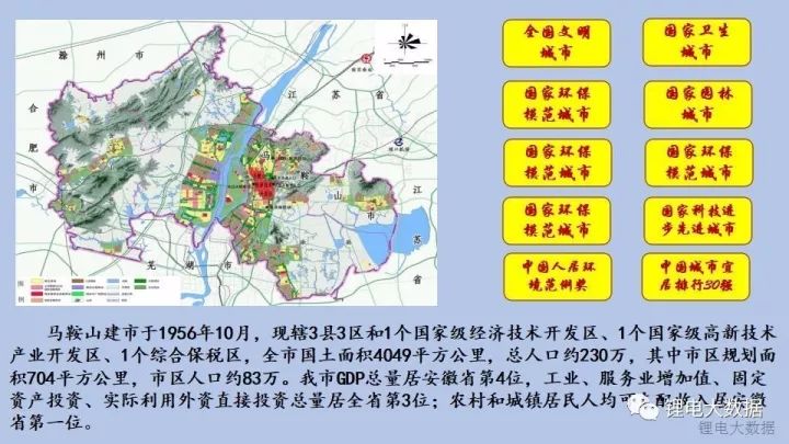 马鞍山gdp区_诗城 马鞍山在杭举行土地推介招商会(2)