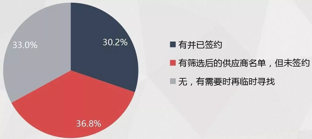 gdp统一核算培训课件_实施地区gdp统一核算改革有何考量(2)