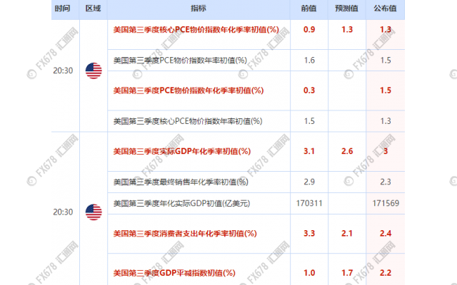 国家的gdp是指什么内含_阅读材料.回答问题材料一 2006年 2016年各国GDP总量注 国内生产总值 GDP 是指一