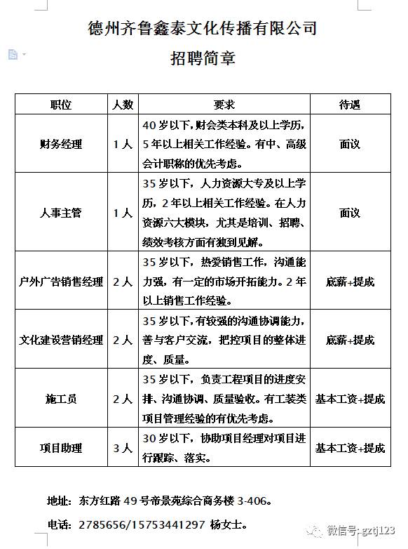 文员的招聘要求_北京蜂道馆(3)