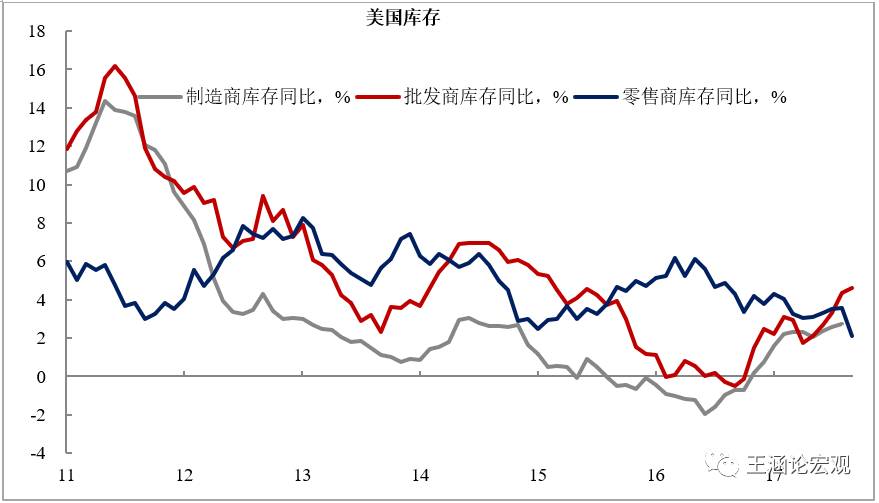 gdp评价_GDP6.4 燃起了什么 浇灭了什么