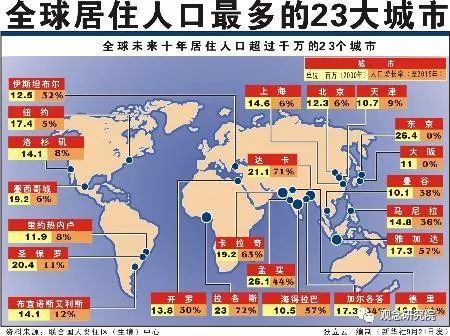 旧孟买人口_孟买猫(3)