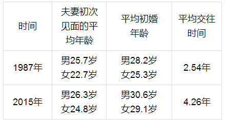 1940年日本人口_为什么日本没有成为亚洲的日不落帝国