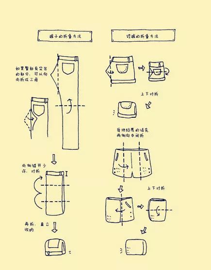 长袖衣物折叠方法