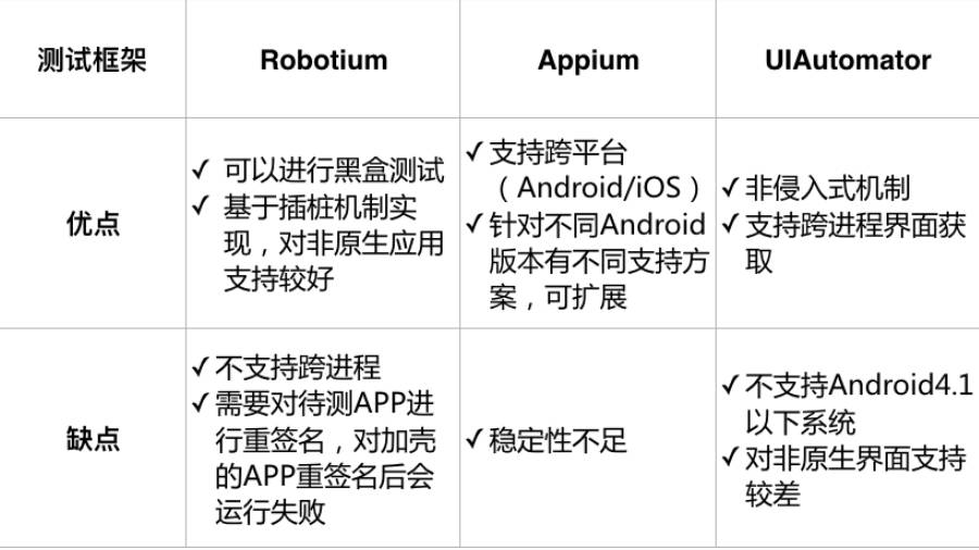 短剧通用脚本的创作与运用