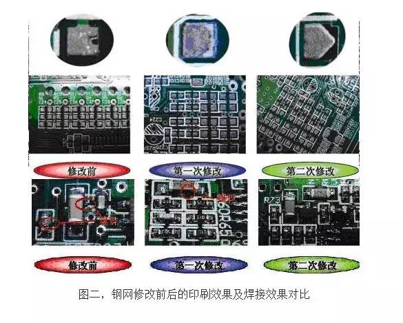 smt回流焊接产生锡珠的原因分析及防控措施