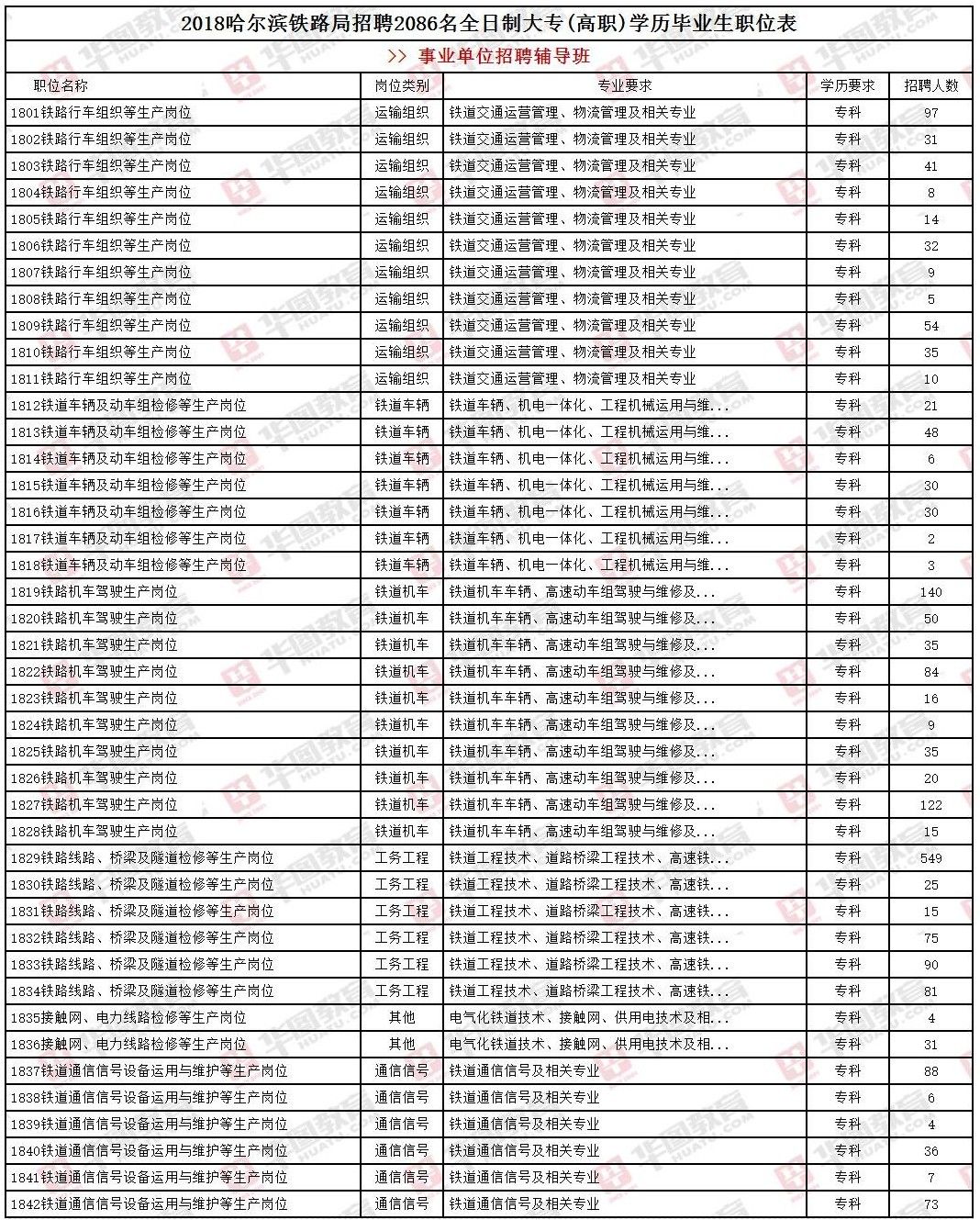 通辽人口2017_中国特色魅力城市发布内蒙古的这七个城市获得殊荣(3)