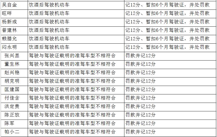 德宏人口有多少_德宏州各市县 芒市人口最多经济最好,盈江县面积最大