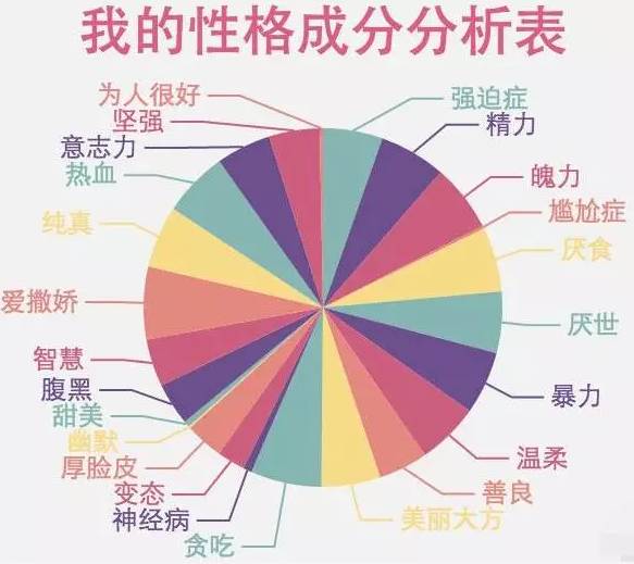 高明人口_佛山各区县人口 南海人口净流入200万,禅城60万,高明人口最少