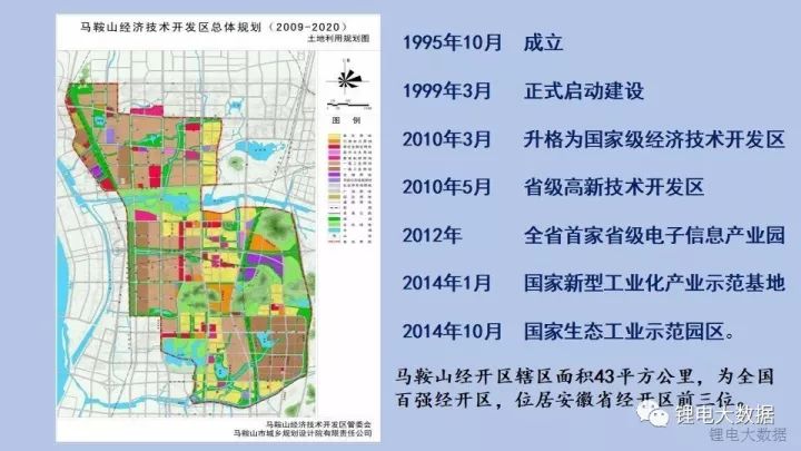 马鞍山gdp区_诗城 马鞍山在杭举行土地推介招商会(3)