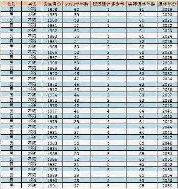 黑山共和国人口平均身高_黑山共和国(3)