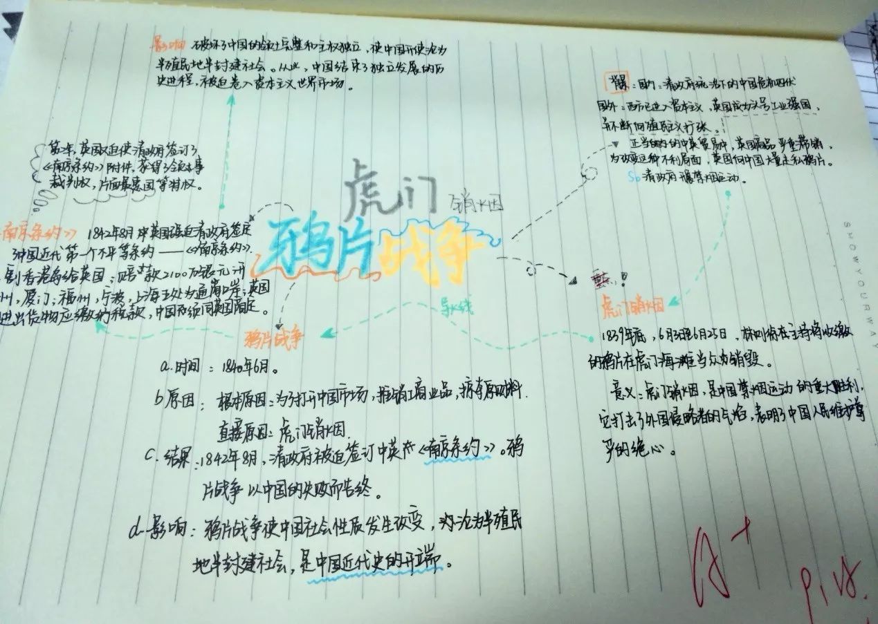 她认真对待每次总结,还特意准备了自绘的思维导图学习本.