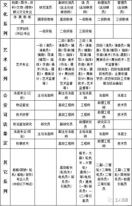 咸阳市多少人口_目前陕西省咸阳市市区是常住人口是多少(2)