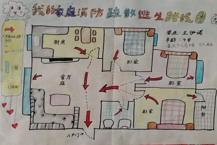 潍坊市中小学生家庭消防疏散逃生路线图绘画大赛评选啦家长们快看看你