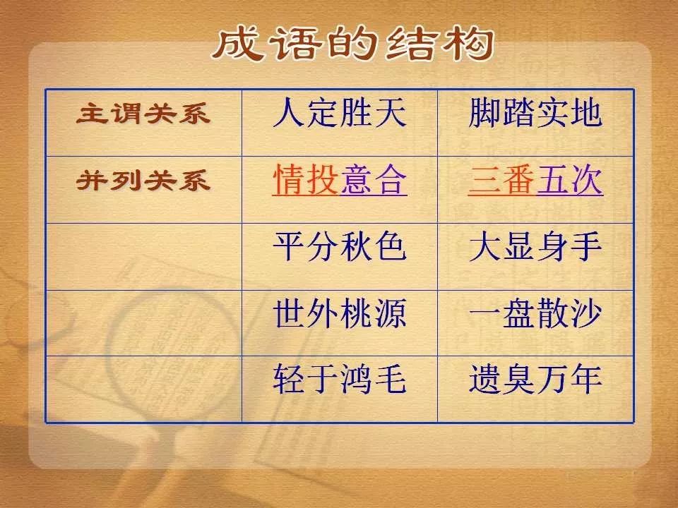 人口瓶成语_疯狂猜成语一个人张大嘴巴旁边一个瓶子答案图片攻略