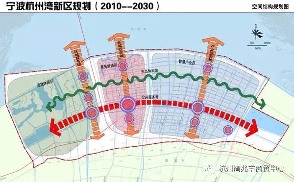 杭州湾规划