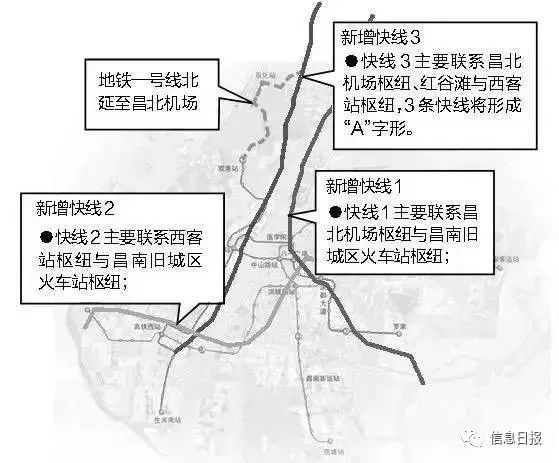 南昌一千万人口_南昌一环二环三环地图(2)