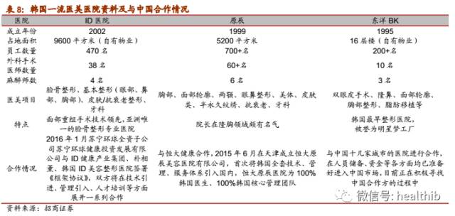 控制人口过快增长的关键是_北京明年重点任务 控制人口过快增长居首(3)