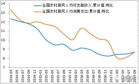 三量齐升 做大经济总量_做大做强再创辉煌