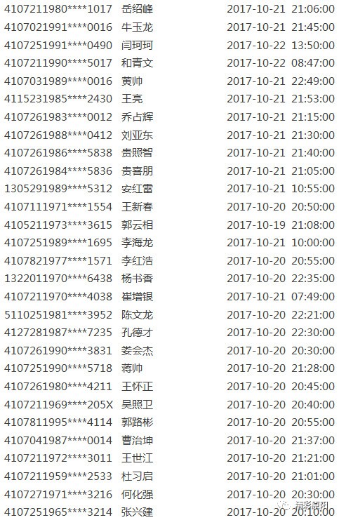 新乡多少人口_朋友,你来新乡多久了 在新乡的外地人请留言