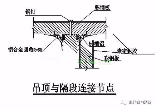 彩钢板吊顶,隔墙,门窗施工