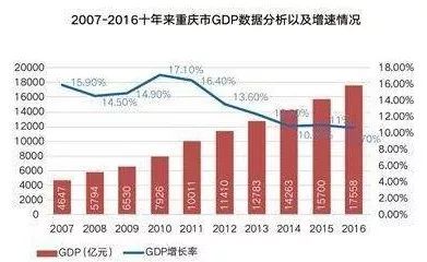 什么单词里有gdp_一分钟让你秒懂什么是GDP(2)