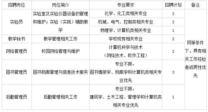 中国人口科学计数法_科学计数法题