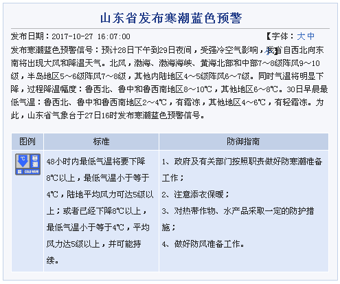 聊城市人口多少_聊城市地图(2)