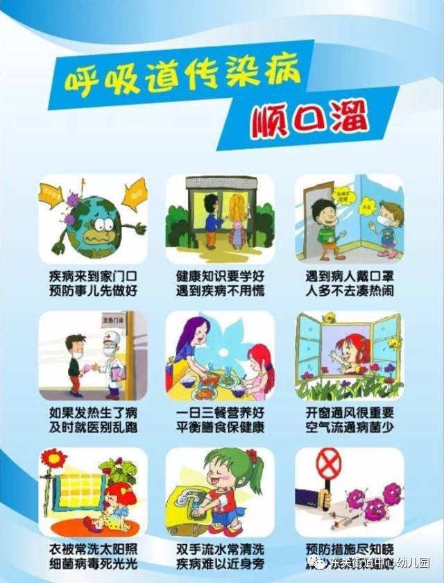 东幼保健秋季防病知识呼吸道疾病预防