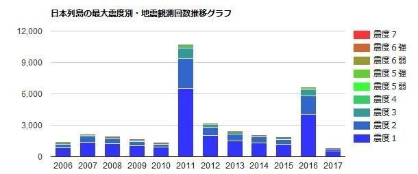 日本实有人口_3d日本人口工漫画(2)