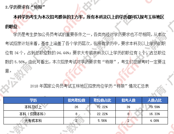 玉林市2018经济总量_玉林市地图(3)