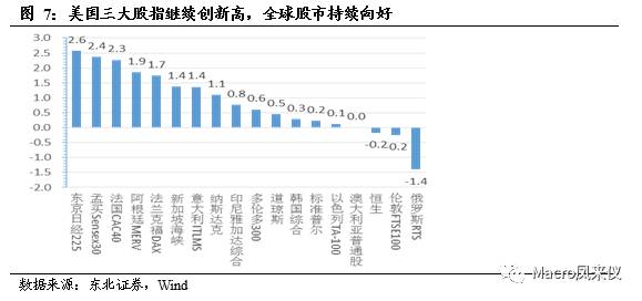 1934年美英gdp_2015一季度销冠京基滨河时代 致敬时代最可爱的人