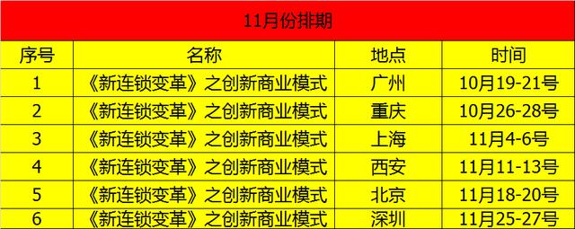 半岛官方体育品牌政策策划何如做？品牌政策何如落地到位？(图3)