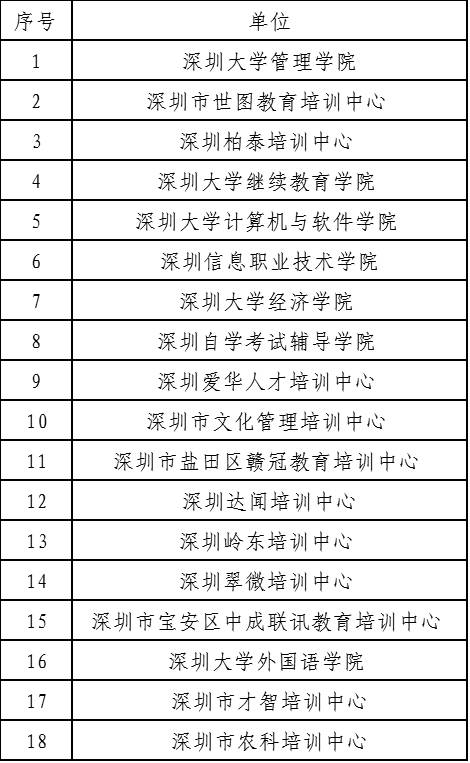 自考| 10月30至31日可以领取2017年上半年自考毕业证书啦!