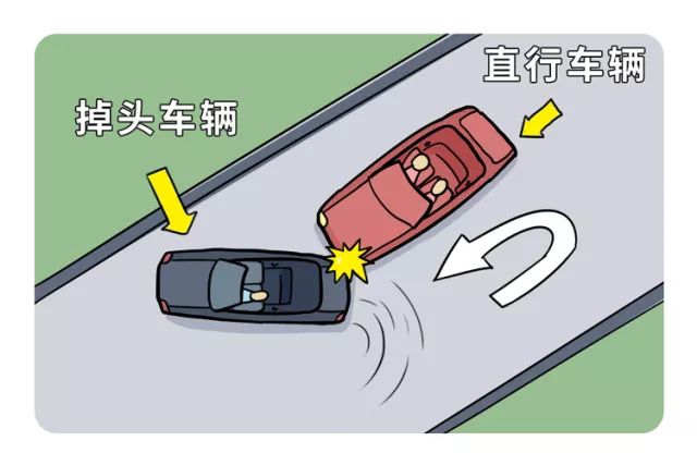 如果你正常开车直行而前方车辆掉头导致追尾或发生碰撞等事故时,与后