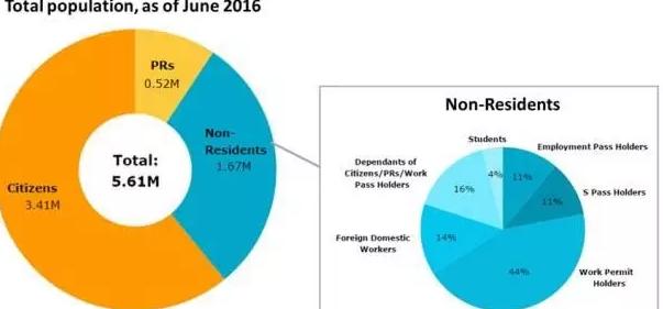 人口政策影响_关于中国人口政策图片(3)