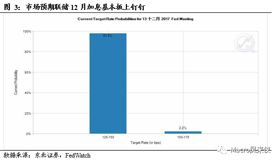 1934年美英gdp_2015一季度销冠京基滨河时代 致敬时代最可爱的人