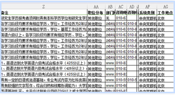 什么人口四_常住人口登记卡是什么(2)